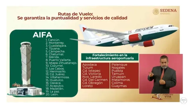 Rutas de Mexicana de Aviación