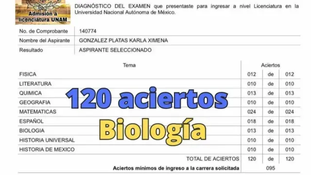 Resultado en la prueba de admisión de Karla.  Foto: Admisión a Licenciatura UNAM | Facebook