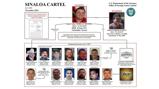 EUA sanciona a miembros del cártel de Sinaloa
