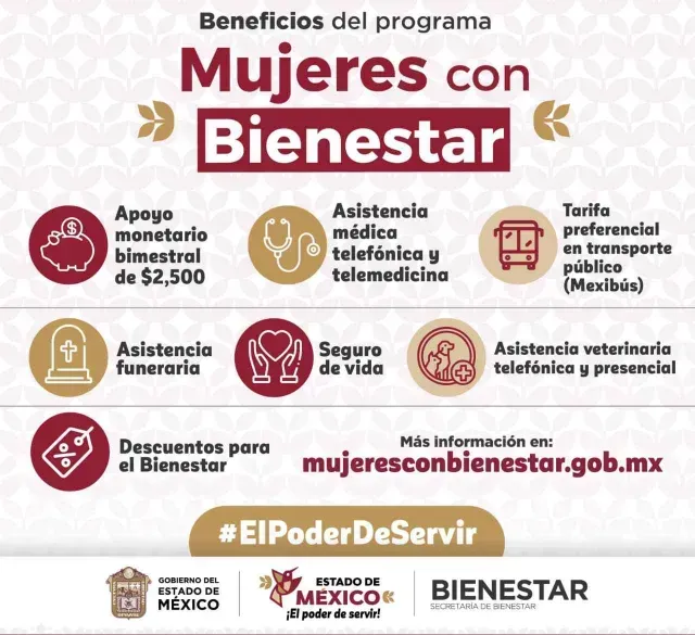 Beneficios sociales de la tarjeta Mujeres con Bienestar Edomex