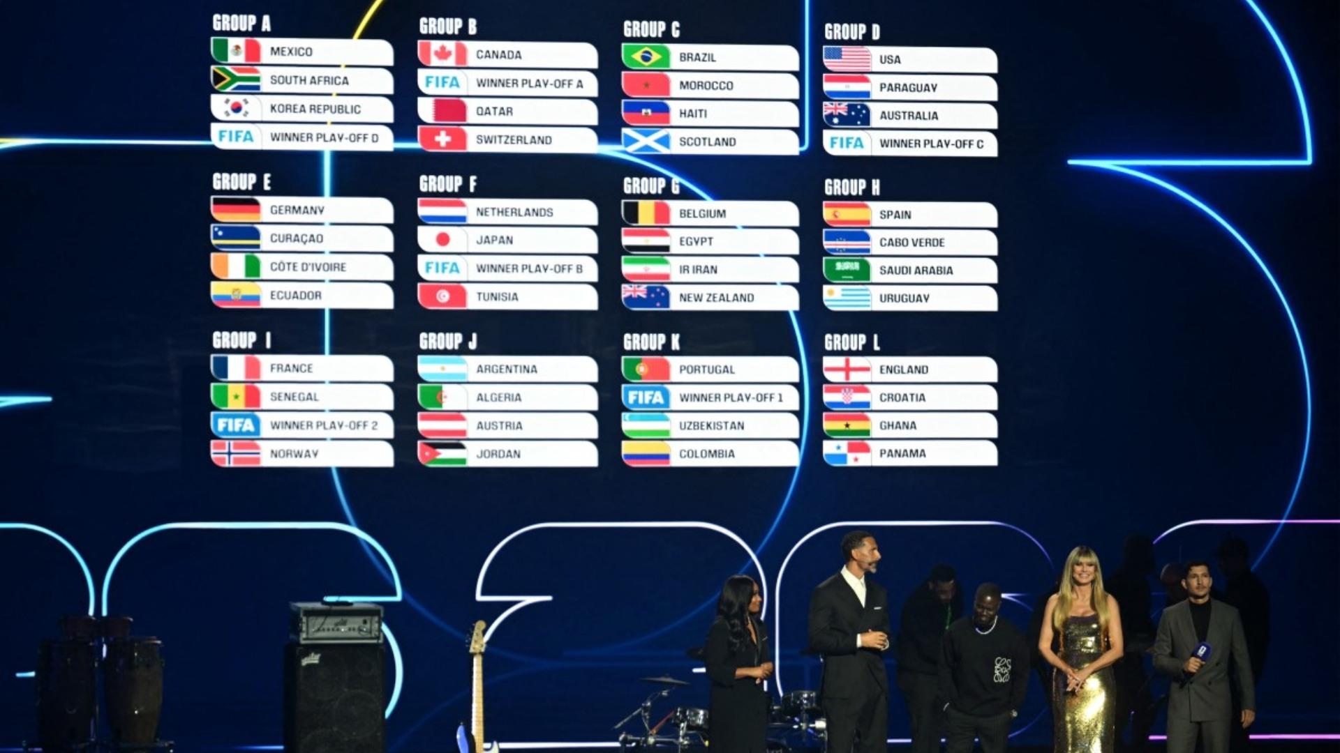 Así quedaron definidos los Grupos en el Sorteo del Mundial de la FIFA 2026.