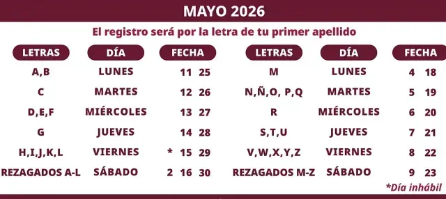 Calendario de registro de credencial de salud de mayo. Foto: Secretaría del Bienestar
