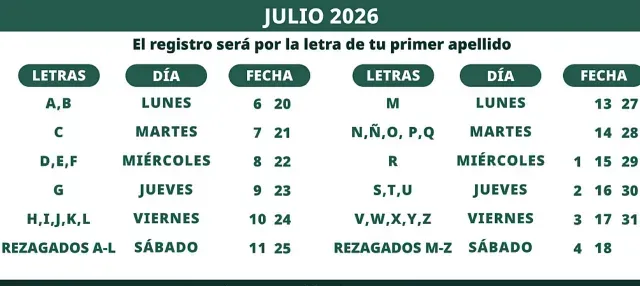 Calendario de registro de credencial de salud de julio. Foto: Secretaría del Bienestar