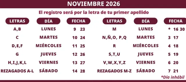 Calendario de registro de credencial de salud de noviembre. Foto: Secretaría del Bienestar