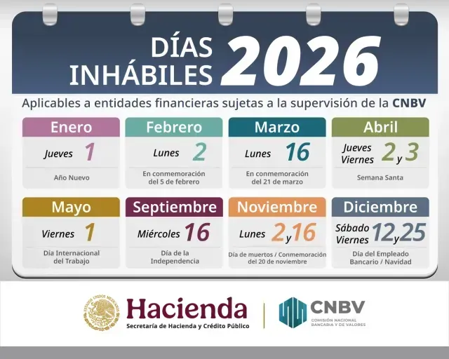 Calendaro de días inhábiles de los bancos en 2026. Imagen: Comisión Nacional Bancaria y de Valores