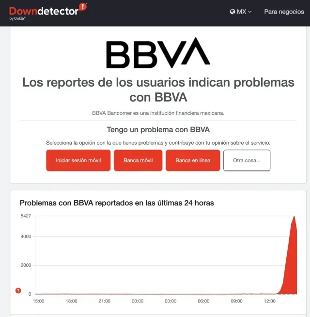 Fallas App BBVA Hoy