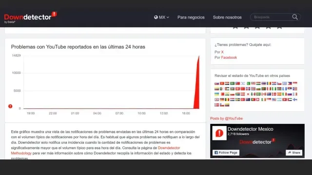 Reportan fallas en plataforma Youtube. Foto: Especial