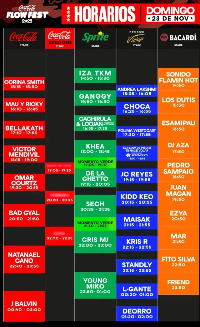 Flow Fest 2025 horario domingo 23 noviembre