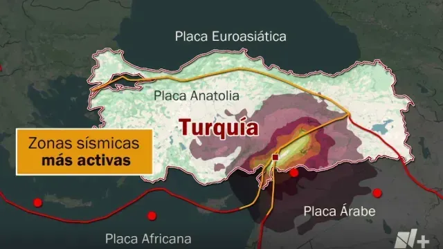 Falla de Anatolia del Norte en Turquía. Foto: N+