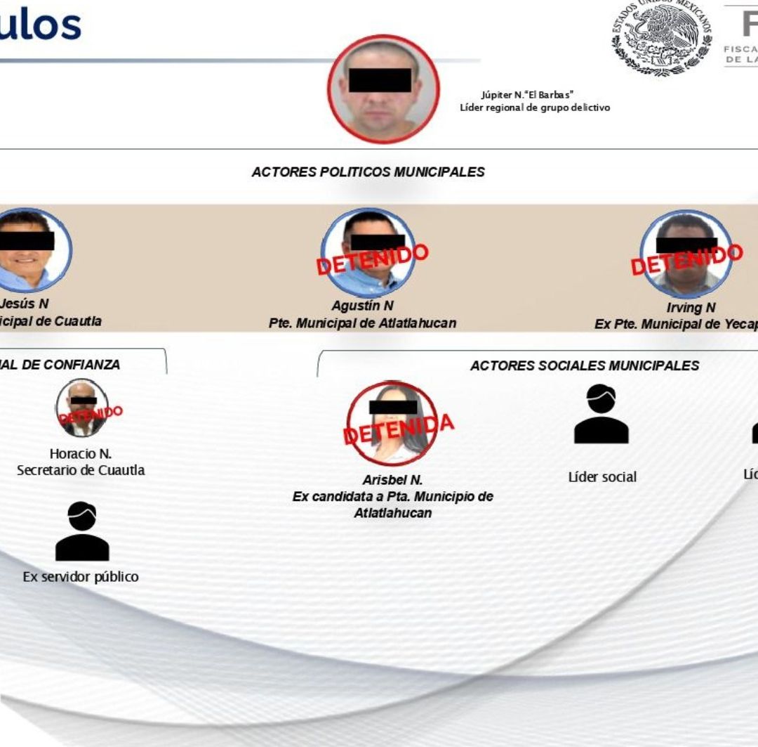 Operación Enjambre en Morelos: Confirman Infiltración del Crimen en 8 Presidencias Municipales