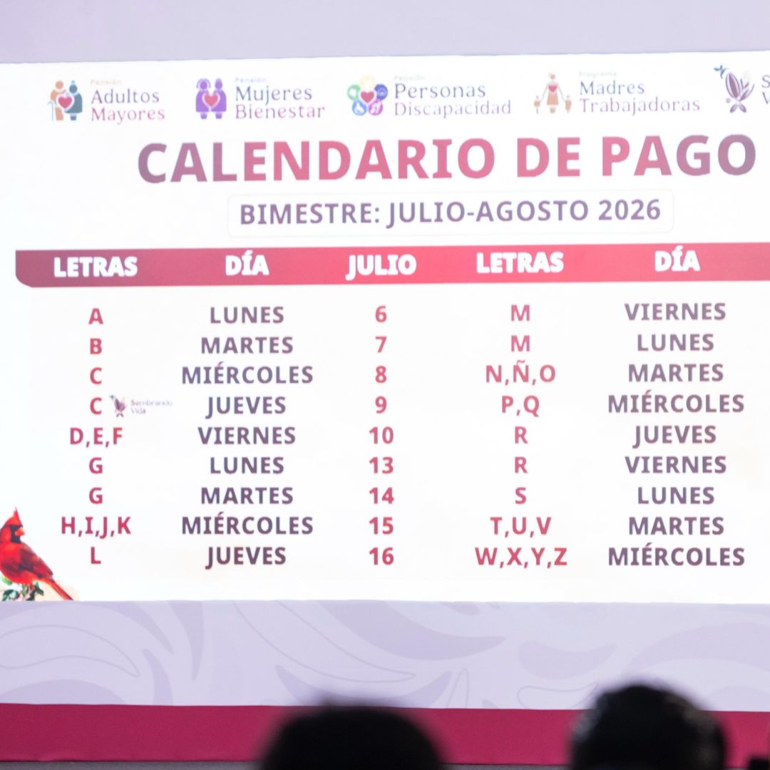 Calendario de pagos de los Programas Bienestar del bimestre julio-agosto-2026