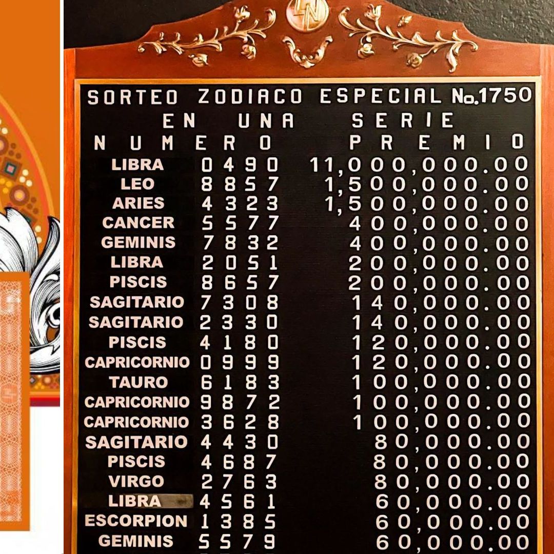 Checa Dónde Cayó Premio Mayor de la Lotería Nacional por Sorteo Zodiaco Especial 1750