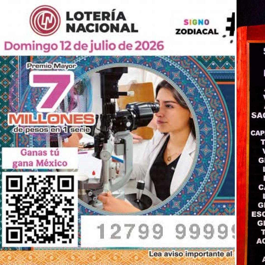 Checa Dónde Cayó el Premio Mayor de Lotería Nacional del 12 de julio 2026