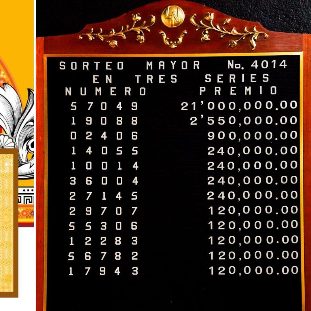 Checa Dónde Cayó el Premio Mayor de Lotería Nacional 2 de Junio 2026 del Sorteo 4014