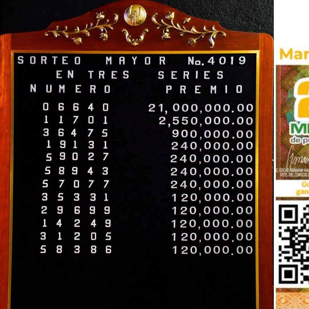 Checa Dónde Cayó el Premio Mayor de Lotería Nacional 7 de julio 2026 del Sorteo 4018