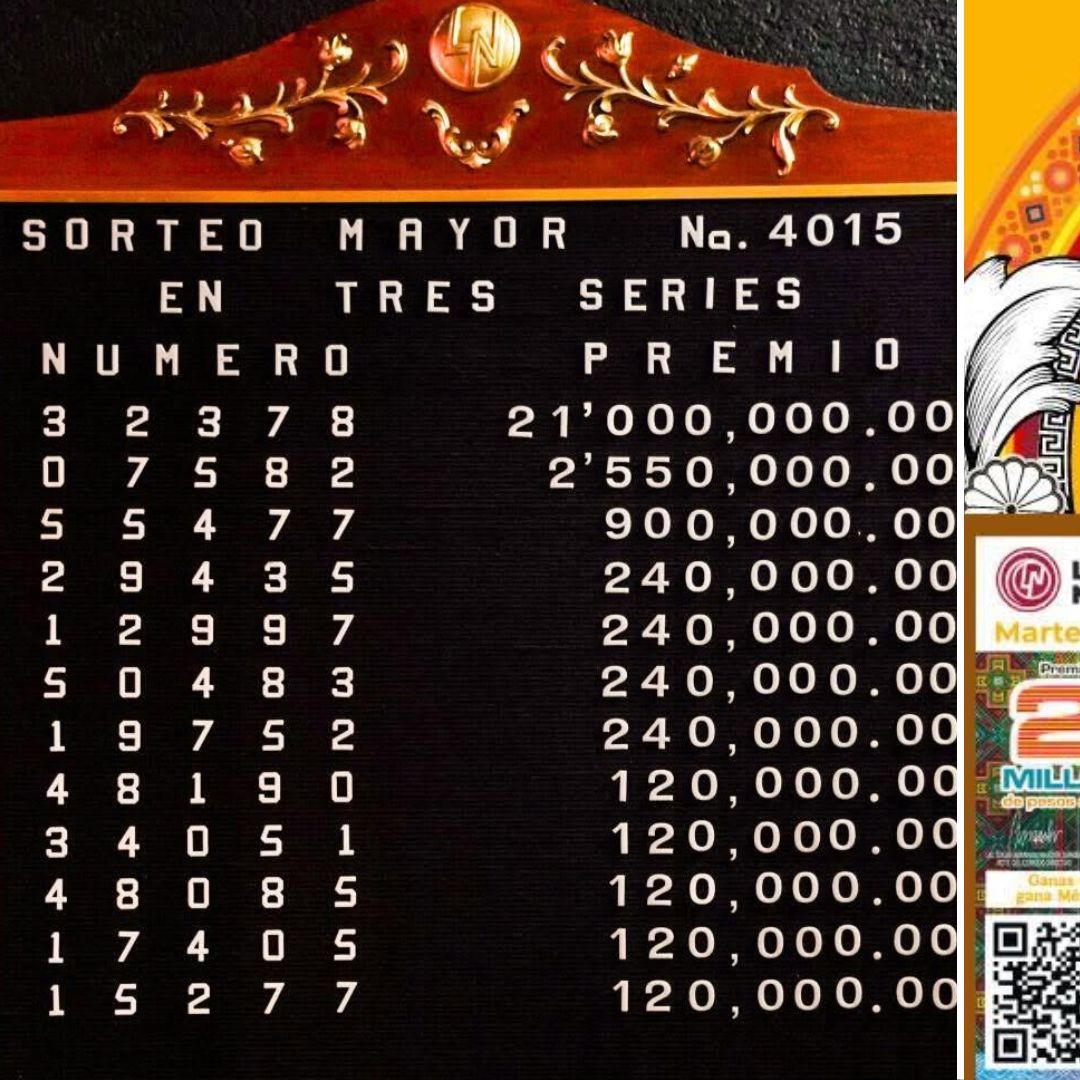 Checa Dónde Cayó el Premio Mayor de Lotería Nacional 9 de Junio 2026 del Sorteo 4015