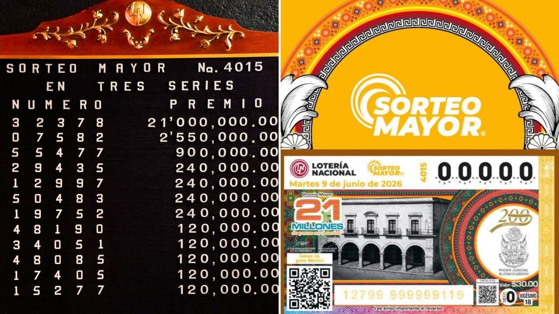 Checa Dónde Cayó el Premio Mayor de Lotería Nacional 9 de Junio 2026 del Sorteo 4015