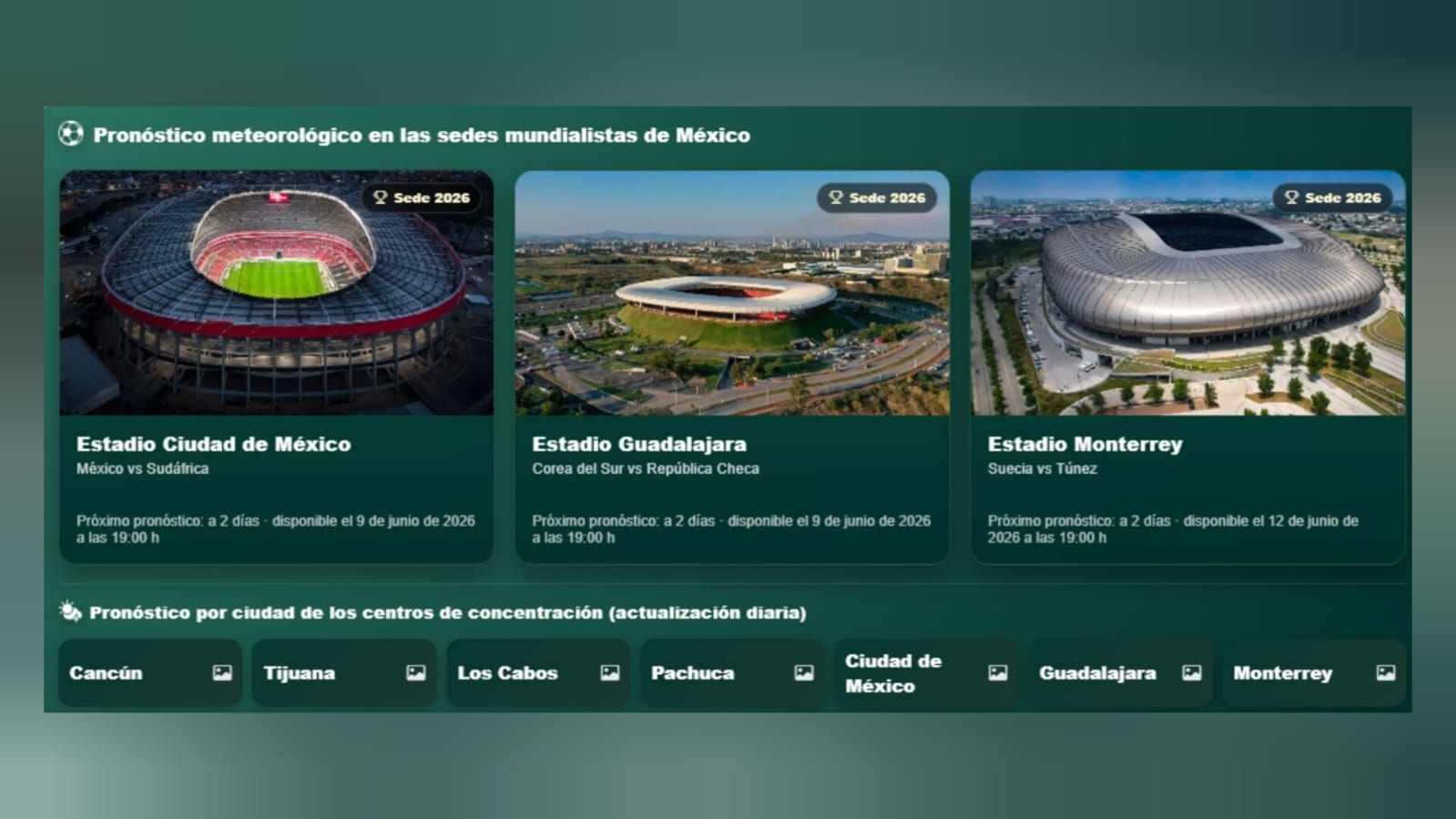 Sitio web donde se podrá ver el pronóstico del tiempo en sedes mundialistas. Imagen del SMN