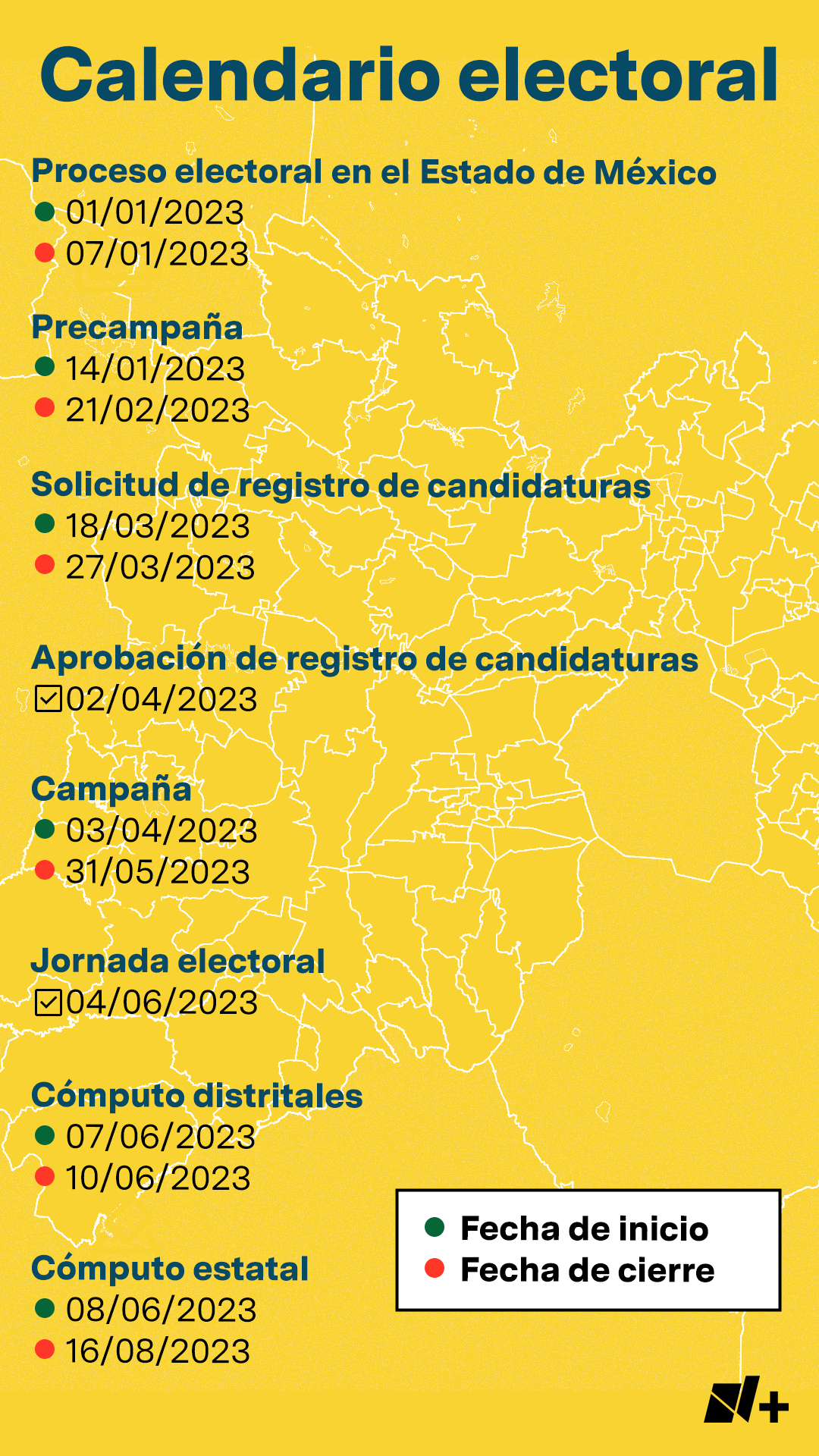 Calendario electoral